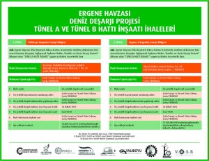 Marmara'ya Derin Deniz Deşarj Projesi İhale Süreci Başlatılmıştır.