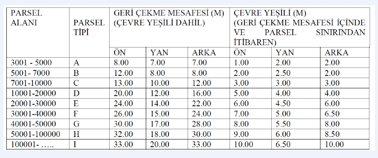Kapaklı Osb
